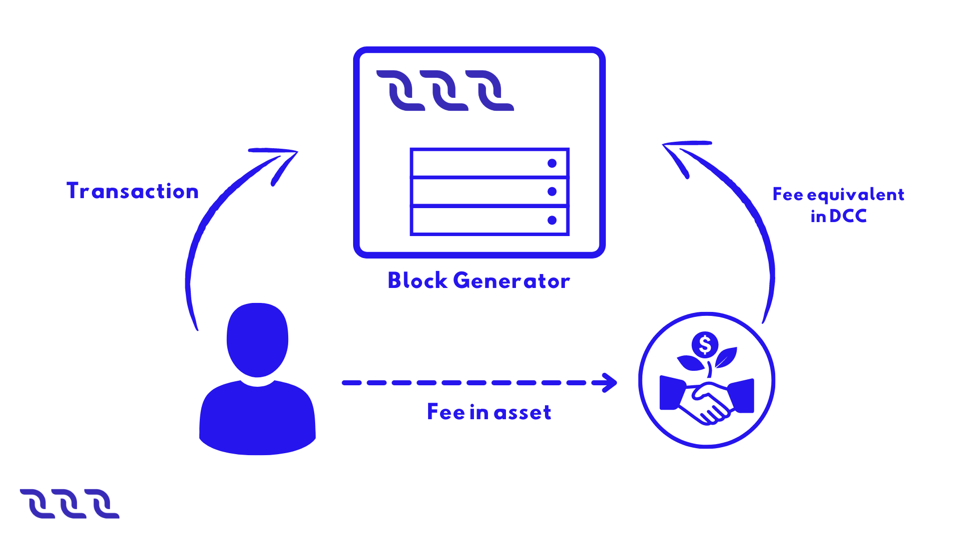 ../_images/07_How-It-Works.png