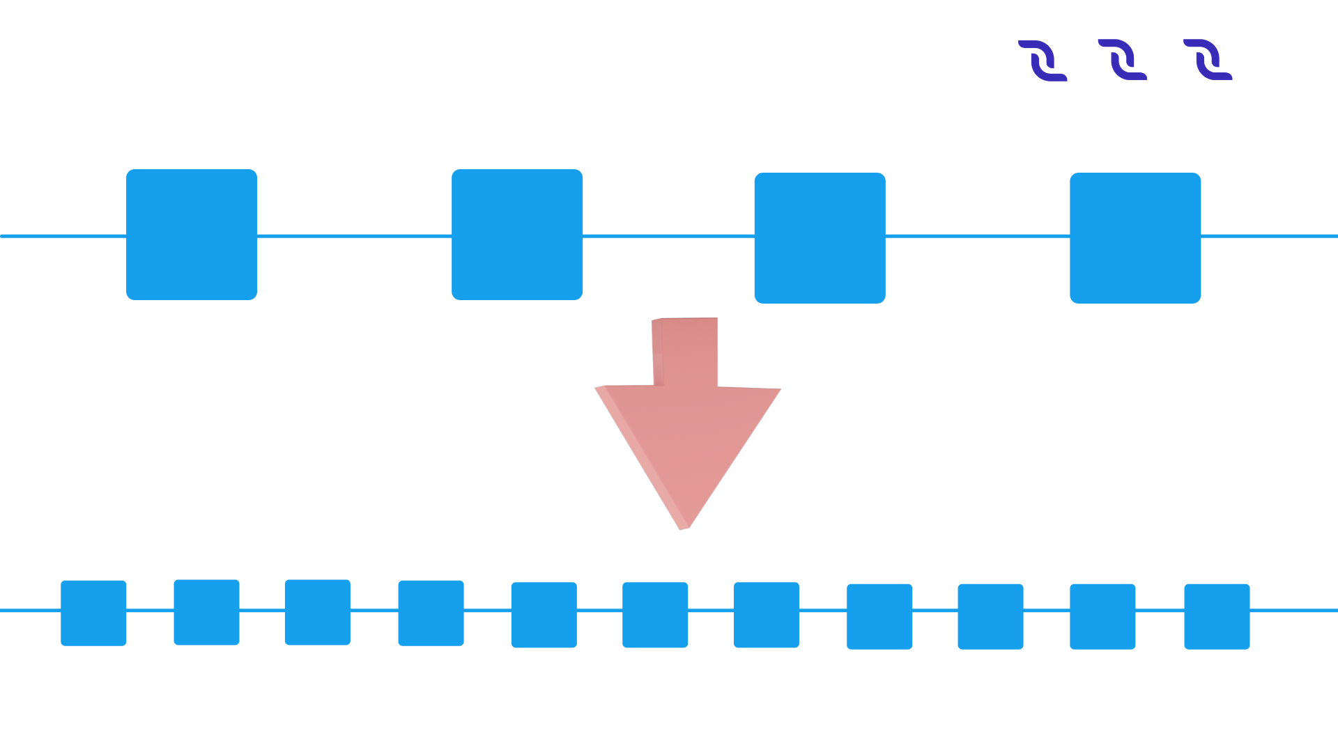 ../_images/12_Weaknesses-of-Current-Proposals-to-Improve-Scalability-1.png